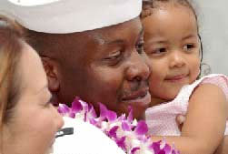 U.S. Navy Families